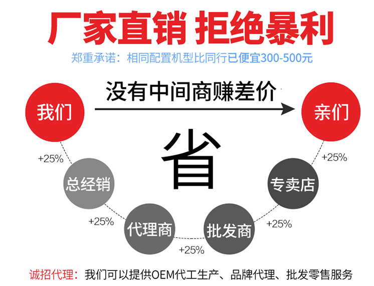 下吸式油煙機(jī)